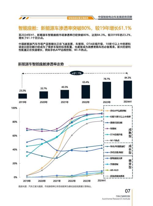 惠州龙门县亿跃阳企业管理咨询起亚对未来市场的预测，名爵汽车品牌文化的传播